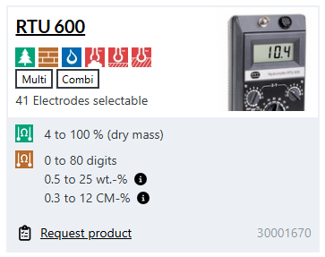 Gann Hydromette RTU 600