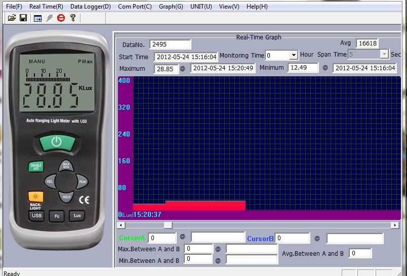 Cem DT-1309 Işık Şiddeti Ölçer