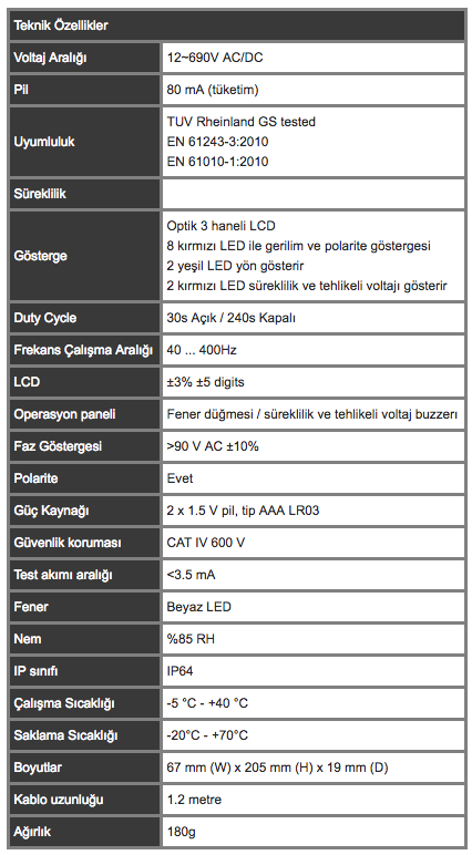 MEGGER TPT320 Çift Kutuplu Voltaj Kalemi