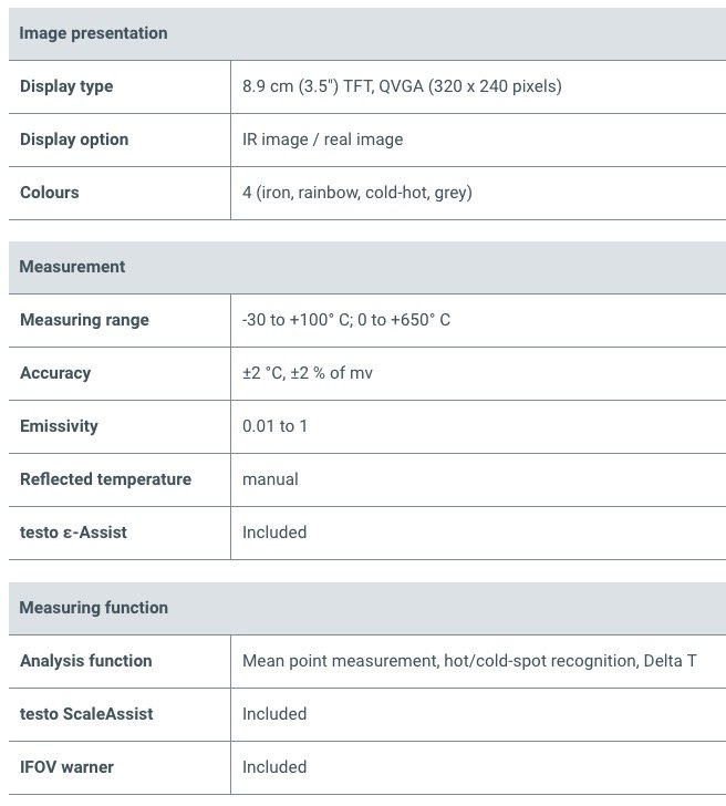 Testo 868 Termal Kamera