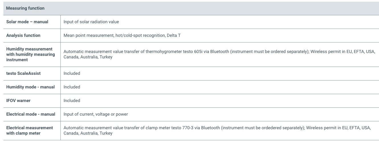 Testo 871 Termal Kamera Bluetooth'lu