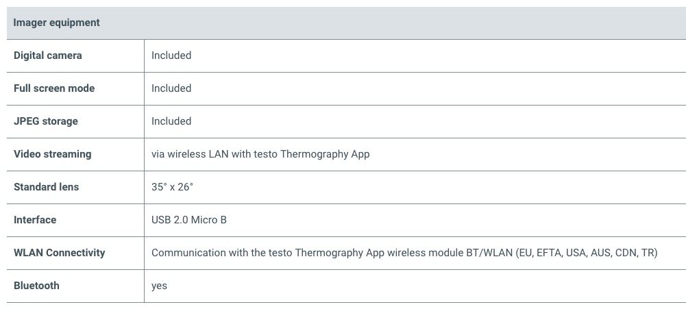 Testo 871 Termal Kamera Bluetooth'lu