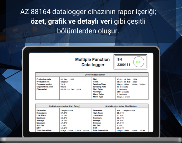 AZ 88164 Kablolu Sıcaklık Kayıt Cihazı | Soğuk Ölçümleri İçin -100°C
