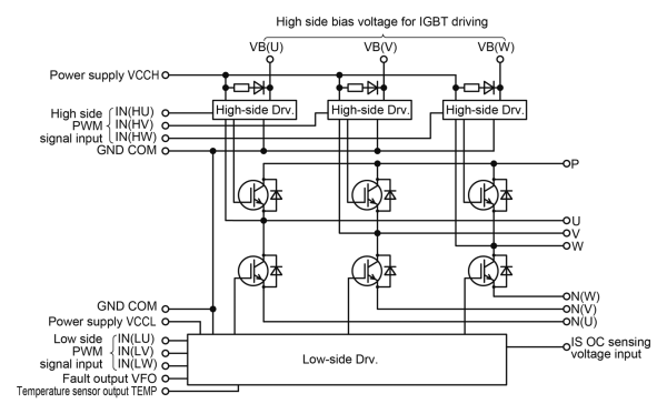 Fuji Electric 6MBP20XSF060-50 igbt Modül