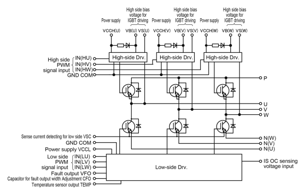 Fuji Electric 6MBP50XTC065-50 igbt Modül