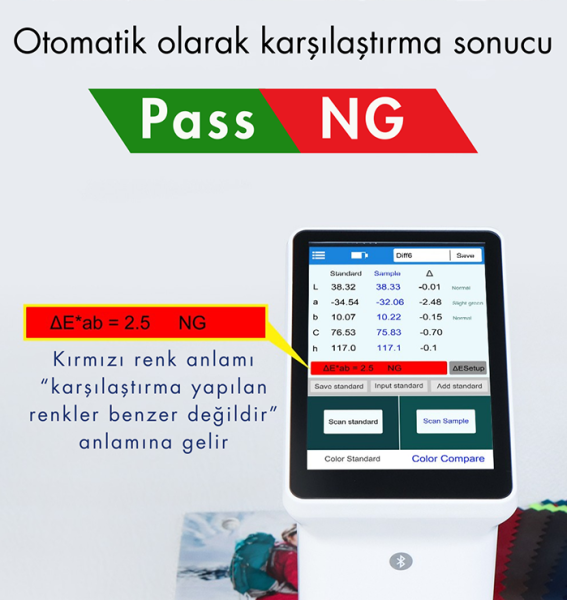 LS175 Tekstil Renk Ölçer | 20mm Ölçüm Açıklığı