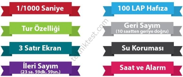 D-308 100 LAP HAFIZALI 1/1000 SANİYE PROFESYONEL TİP KRONOMETRE