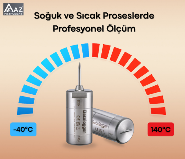 AZ 88170 Yüksek Sıcaklık Datalogger Cihazı | Otoklav Sıcaklık Kaydedici