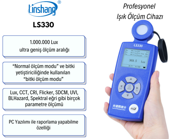 Linshang LS330 Profesyonel Spektral Lüksmetre (CRI, CCT ve Flicker Ölçümü)