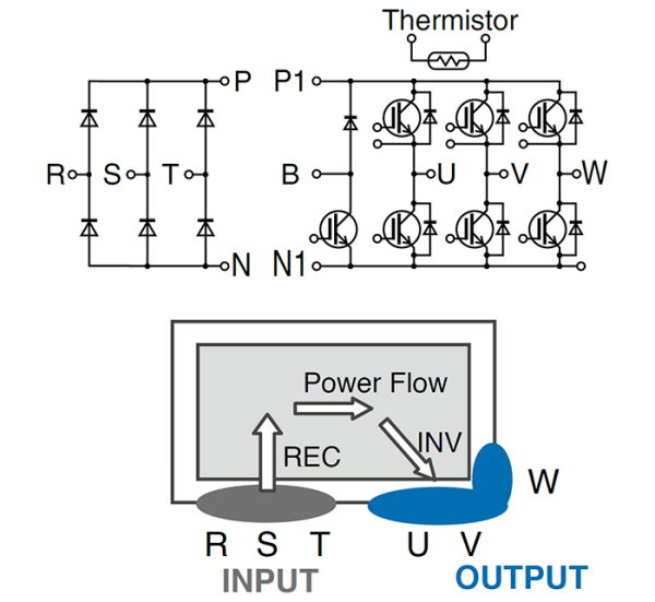Fuji Electric 7MBR75XWA065-50 igbt Modül