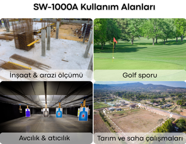 SW-1000A Profesyonel Teleskop Mesafe Ölçer | 1000 Metre