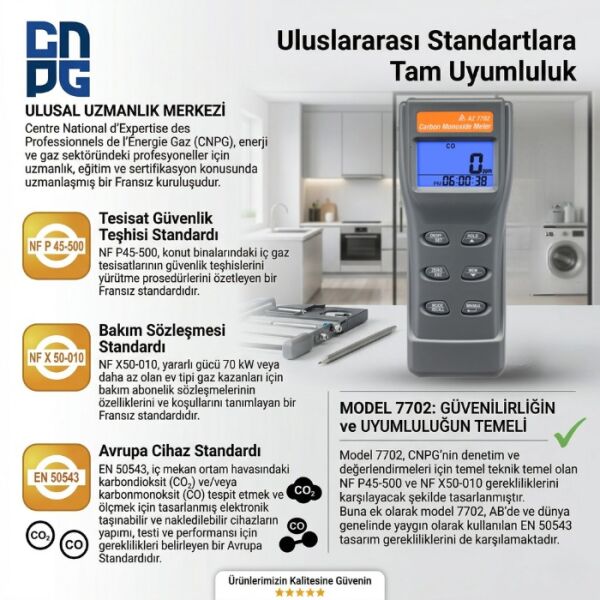 AZ 7702 Yüksek Hassasiyetli Profesyonel Karbonmonoksit (CO) Ölçer