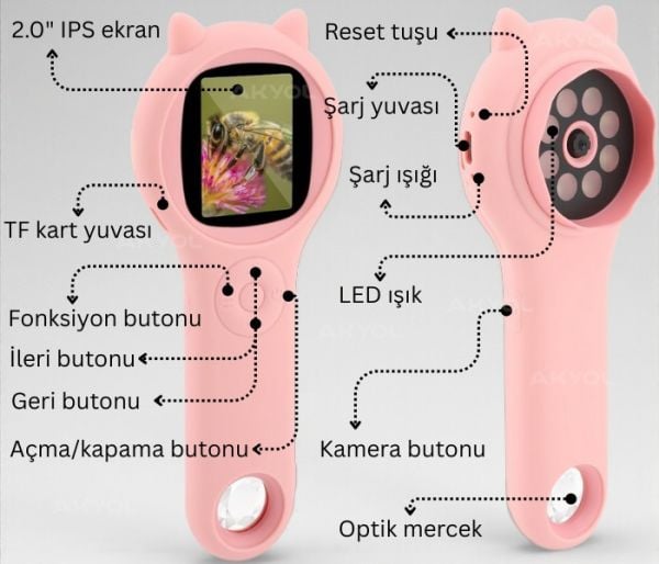 MG355 Eğitici 500X Dijital El Mikroskobu