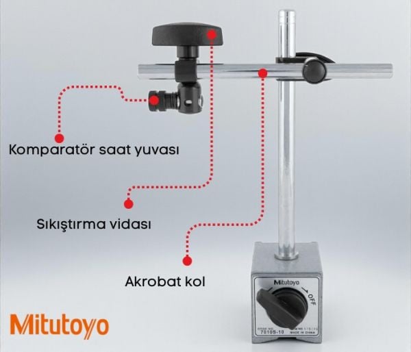 Mitutoyo 7010S-10 Komparatör Saatleri İçin Manyetik Stand