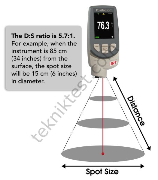 PosiTector IRT1 Kızılötesi İnfrared Termometre