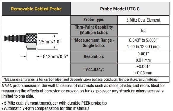 Defelsko Positector PRBUTGC Ultrasonik Kalınlık Ölçüm Cihazı ( Korozyon) Probu