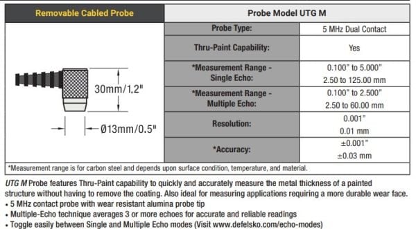Defelsko Positector PRBUTGM Ultrasonik Kalınlık Ölçüm Cihazı ( Multiple Echo) Probu -  (2.50m-60mm aralığında boya üzerinden ölçüm yapabilme