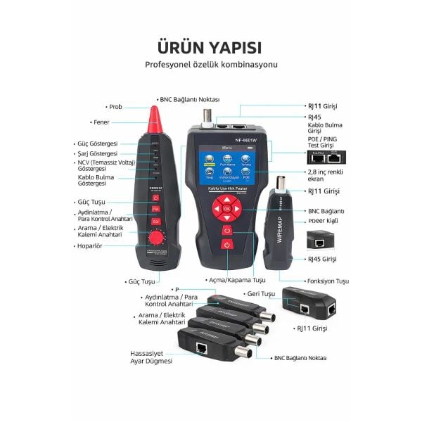 NOYAFA NF-8601W Ağ Test Cihazı | PoE, Ping, Kablo Takip ve Uzunluk Ölçümü