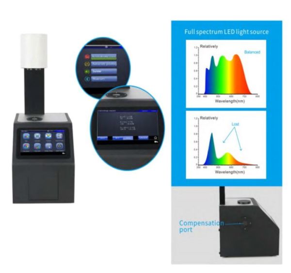 3nh YH1200 Haze Meter - Pus ve Geçirgenlik Ölçer - Işık Ölçüm Cihazı Farklı ölçüm apertürü seçilebilir - 400nm- 700nm Işık kaynağı