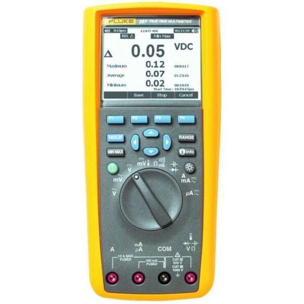 Fluke 287 True-RMS Kayıtlı Multimetre | TrendCapture ve 50000 Count