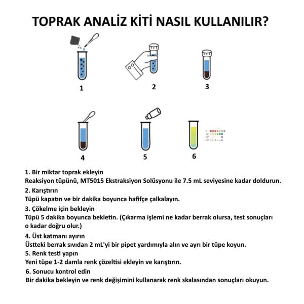 Milwaukee MT6003 Toprak Analiz Kiti, NPK Ölçümü, Azot - Fosfor - Potasyum - Soil Test Kit