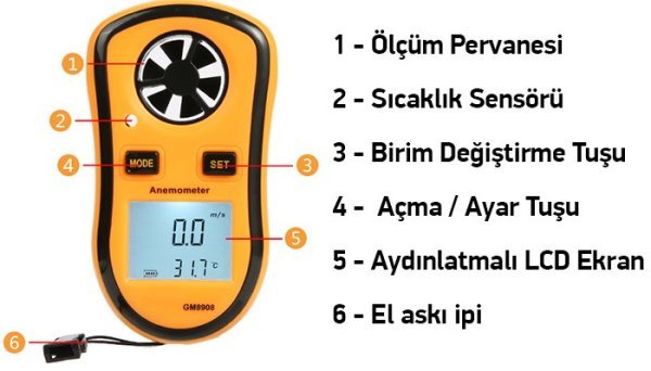 Benetech GM8908 Dijital Rüzgar Ölçer Anemometre