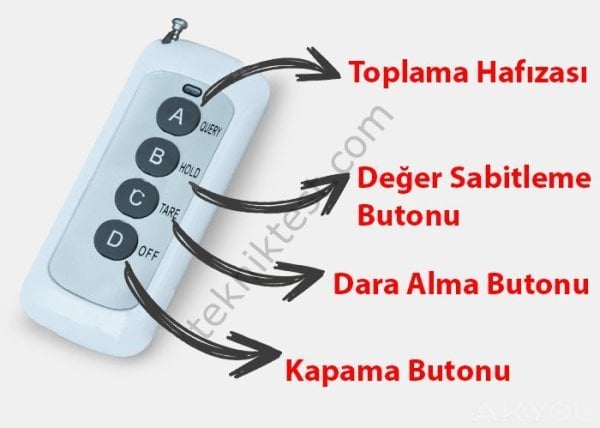 Desis OCS-A Dijital Vinç Baskülü - Hassasiyet:2 kg. Max: 5 ton.