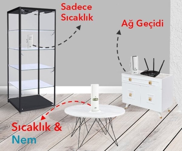 TFA WH401-BM SET Akıllı Sıcaklık ve Nem Ölçer